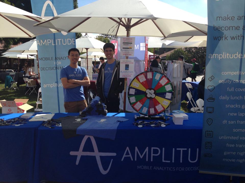 Amplitude Founders